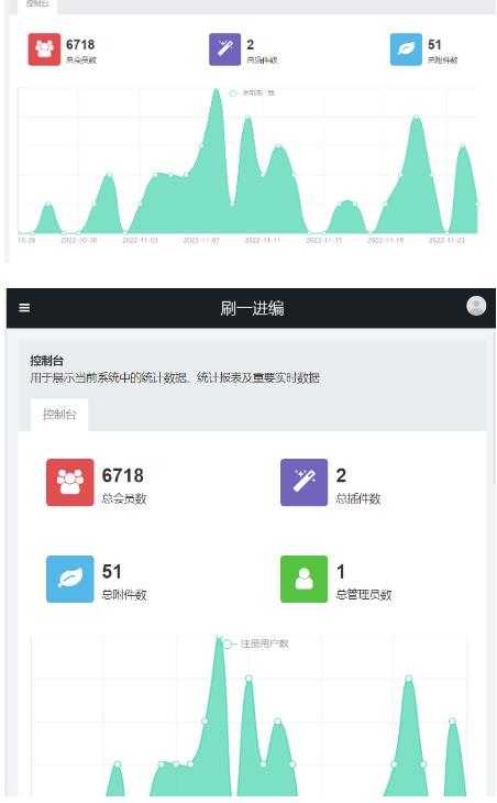 图片[4]-独家首发价值8k的的电子书资料文库文集ip打造流量主小程序系统源码【源码+教程】-5D资源网