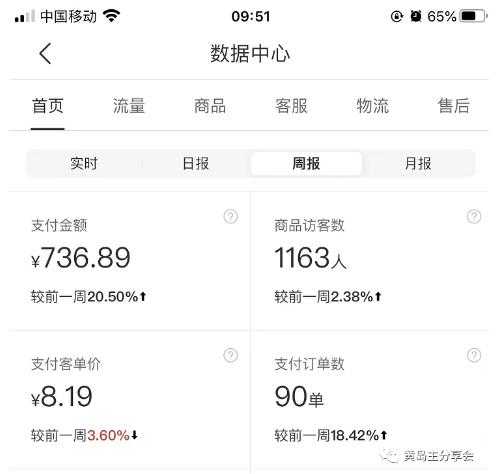 图片[2]-黄岛主拼多多虚拟项目陪跑训练营1.0，单店每天100-200收益，独家选品思路和运营-5D资源网
