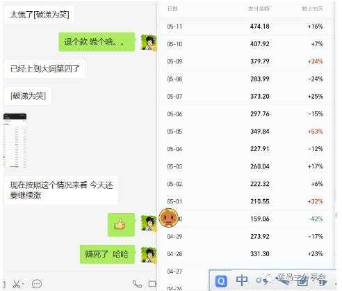 图片[6]-黄岛主拼多多虚拟项目陪跑训练营1.0，单店每天100-200收益，独家选品思路和运营-5D资源网