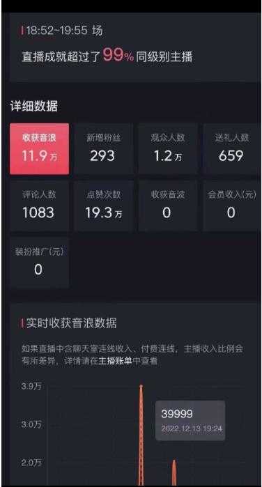 图片[2]-抖音暴力福袋撸音浪玩法，小白直接干，每天几百+【详细视频教程】-5D资源网