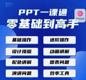 PPT·一课通·0基础到高手:通俗易懂快速掌握PPT的各种应用场合-5D资源网