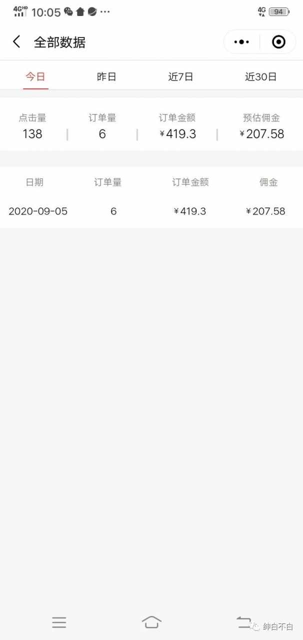 图片[2]-视频号带货红利项目，完整的从上手到出单的教程，单个账号稳定在300元左右-5D资源网