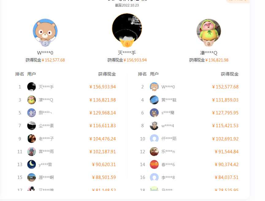 图片[2]-最近很火的店铺标注信息差项目，号称日赚300+(项目网站+详细教程)-5D资源网