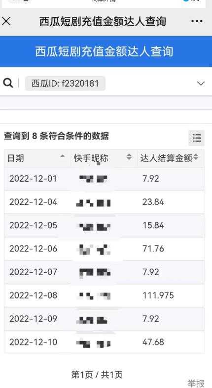 图片[2]-外面收费1980短剧变现项目，快手小剧场短剧挂载变现，个人工作室可放大（比小说推文更容易变现）-5D资源网