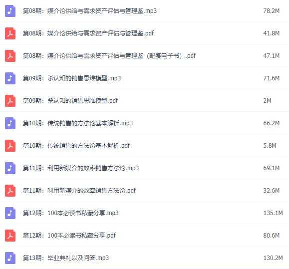 图片[3]-阶级跃迁的三把镰刀：认知，沟通，销售-5D资源网