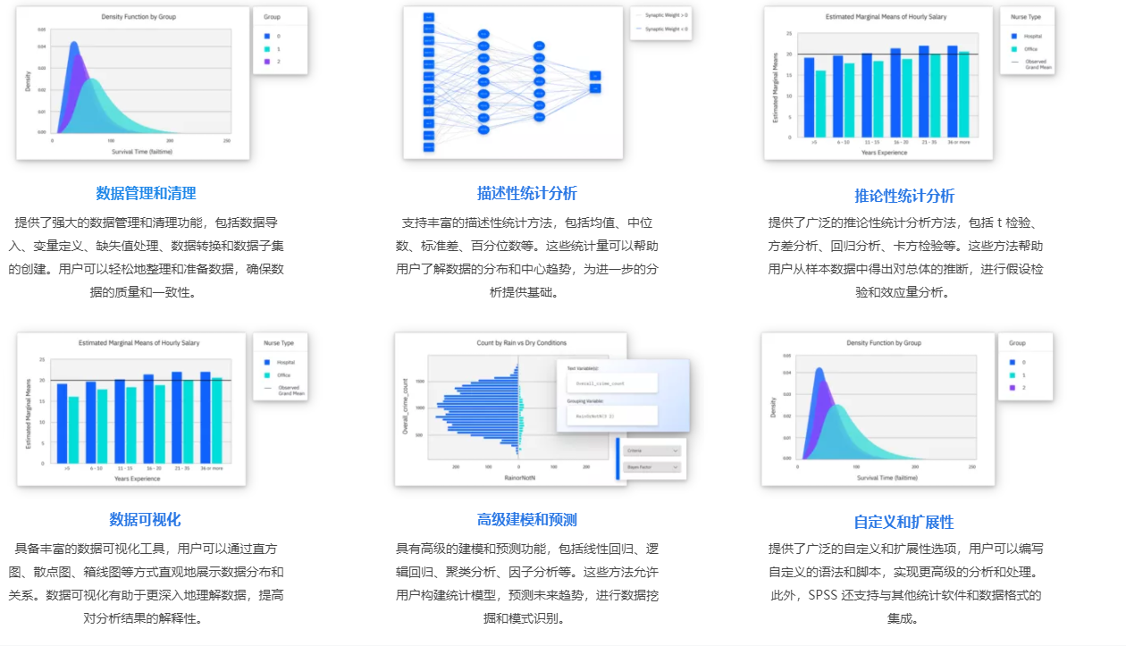 R语言入门教程（完整版）-5D资源网