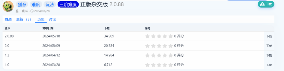 图片[10]-电脑/手机上玩植物大战僵尸杂交版（主要介绍iphone）！-5D资源网