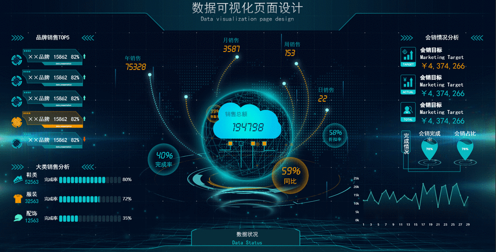 极客大学-前端实战训练营第0期 价值1999元 对标阿里【课程资源下载】-5D资源网